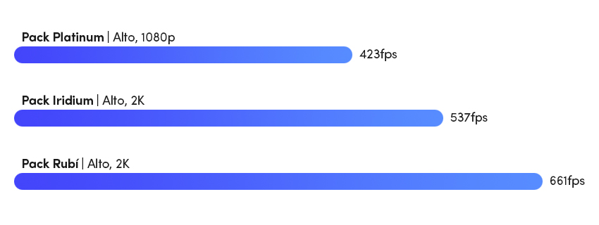 Valorant FPS